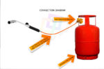 Length LPG Flamethrower Gun Gun No -8 Burner No -3 Chrome - Image 2