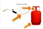 Length LPG Flamethrower Gun Gun No -6 Burner 4 - Image 5